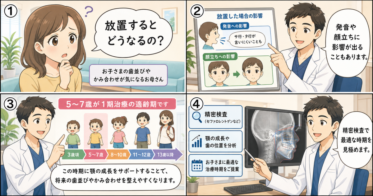 5歳のお子様の受け口（反対咬合）は自然に治る？原因と判断基準
