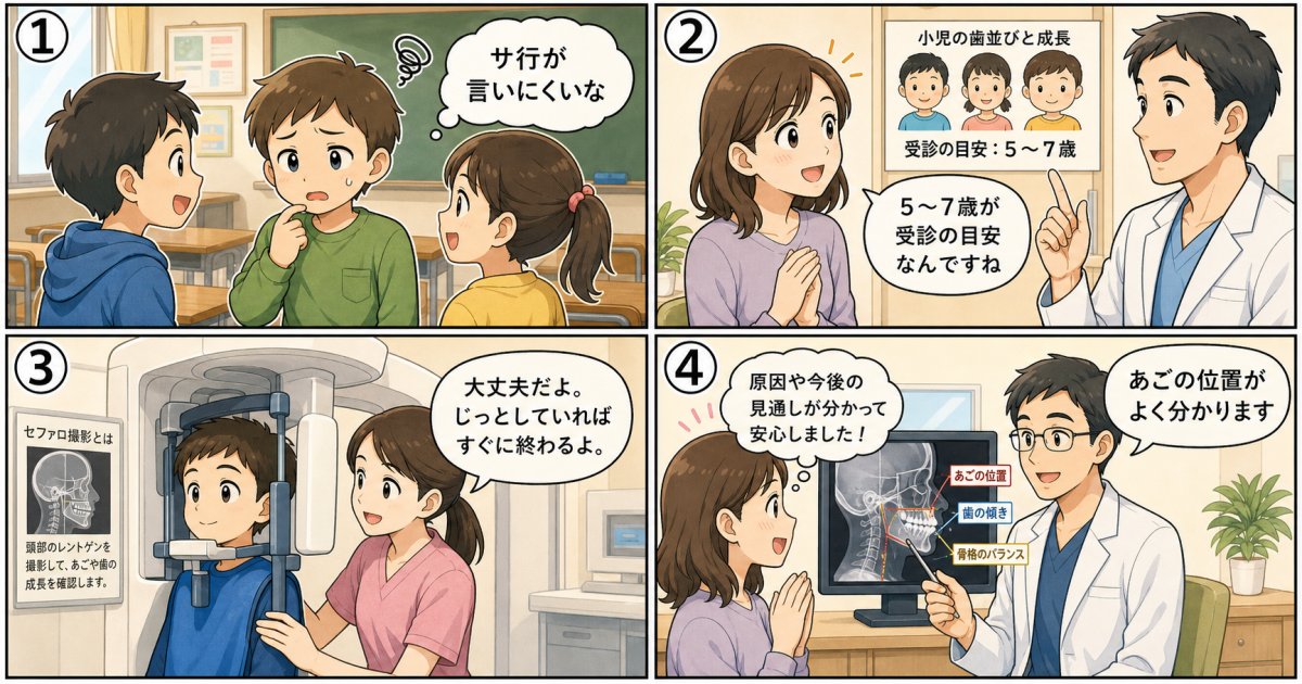 受け口を放置する将来的なリスクと5歳で歯科を受診すべき目安