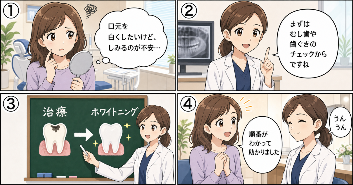 虫歯治療とホワイトニングどっちが先?しみる不安や期間の目安を解説